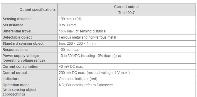 CẢM BIẾN TIỆM CẬN OMRON LOẠI KHOẢNG CÁCH SIÊU DÀI DÒNG TL-L